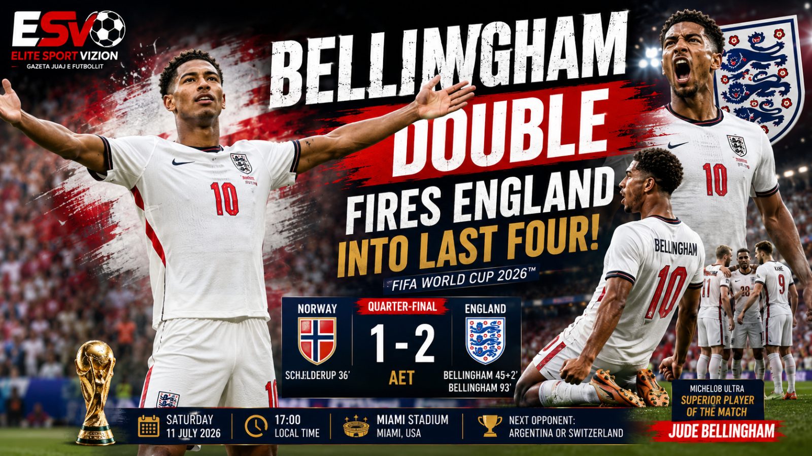 Jude Bellingham's Brace Sends England into the 2026 FIFA World Cup Semi-finals