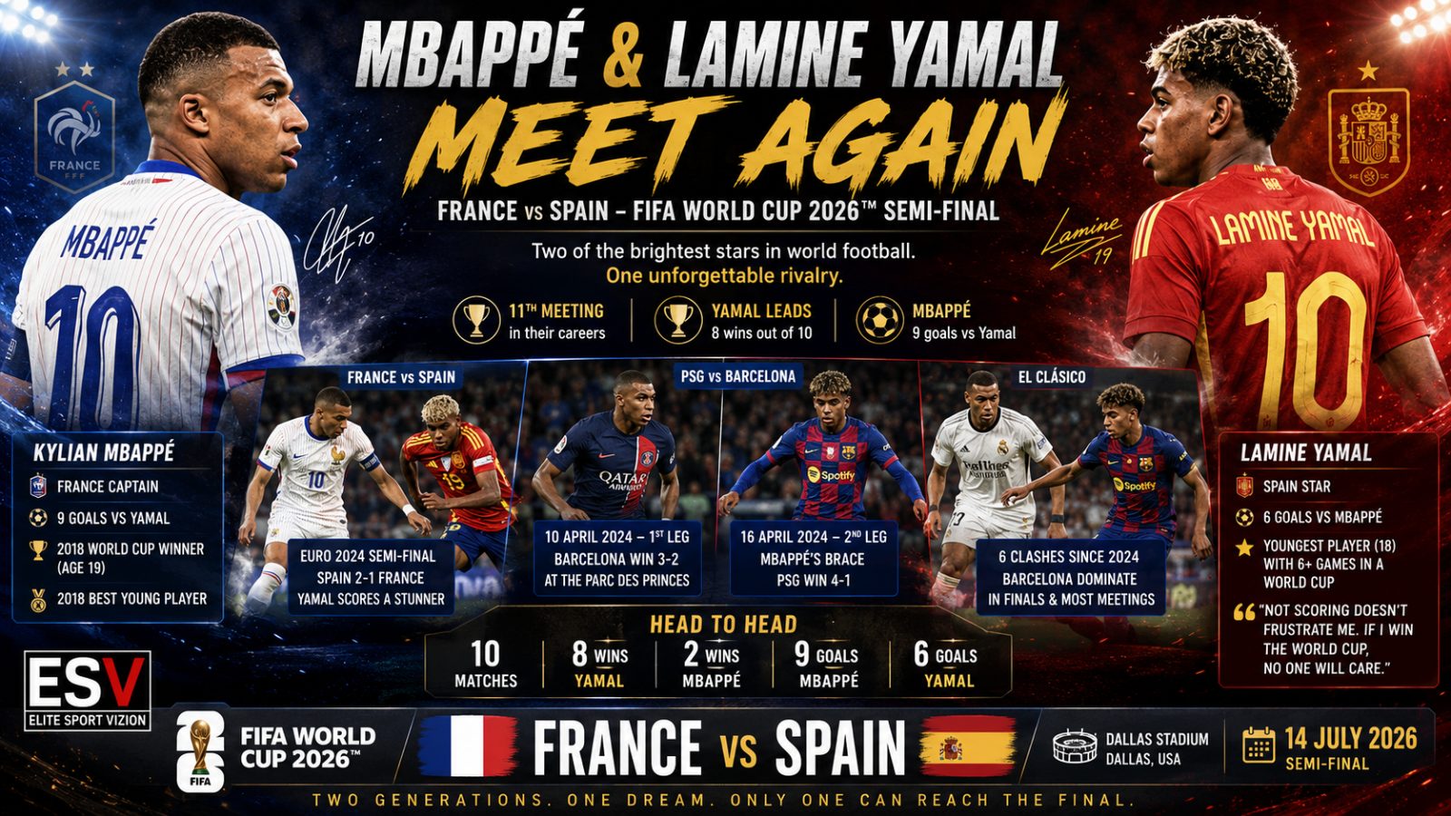 MBAPPÉ AND LAMINE YAMAL MEET AGAIN