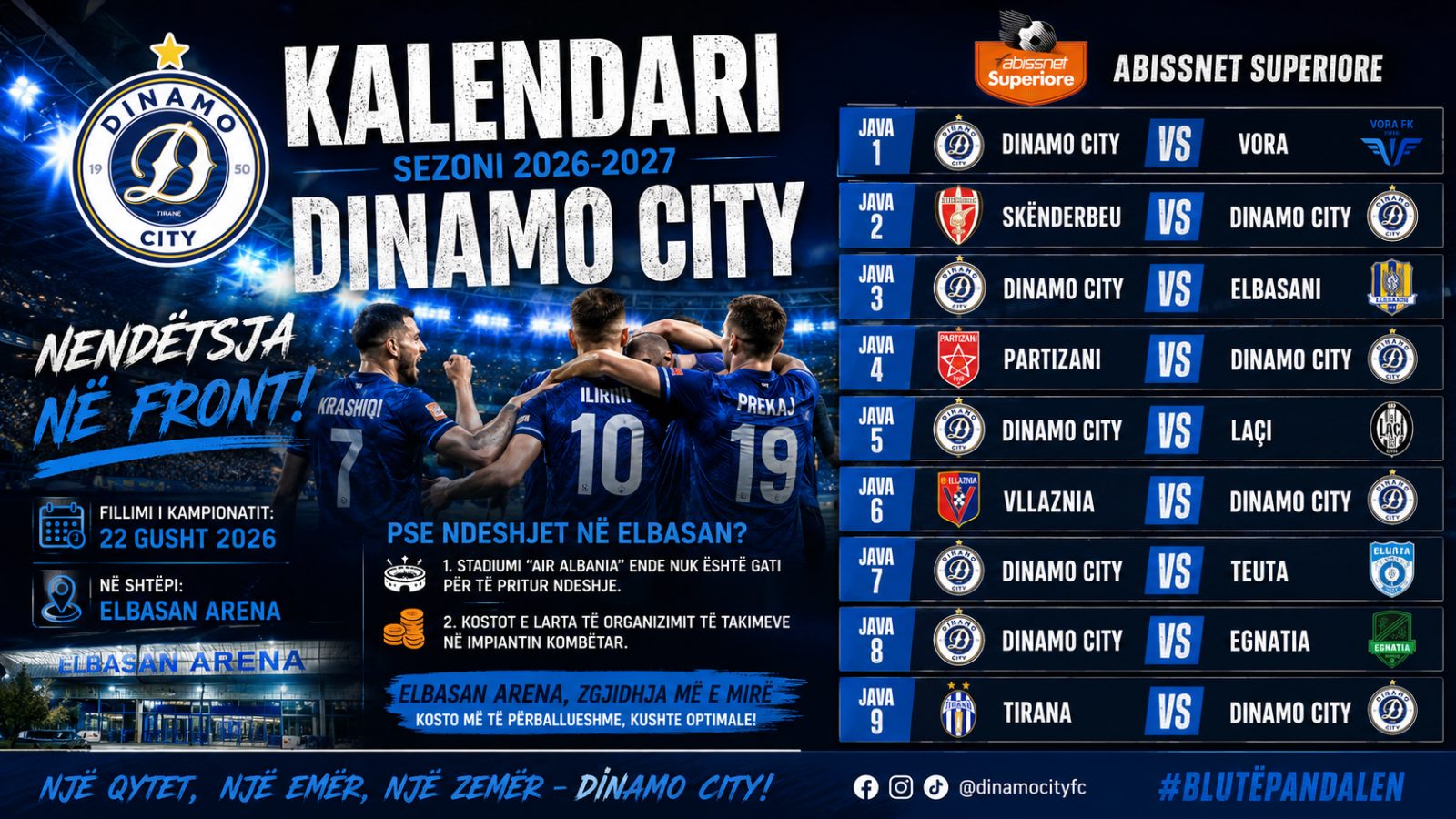 Dinamo City, kampionati hapet me Vorën. "Nëndetësja" ankorohet në Elbasan