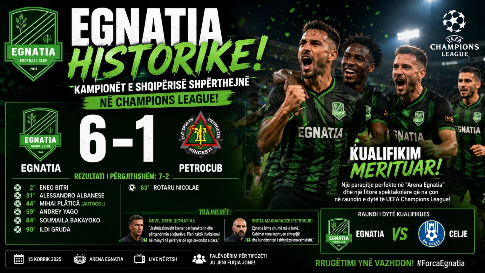 Egnatia spektakolare! Gjashtë gola ndaj Petrocub dhe kualifikim historik në Champions League