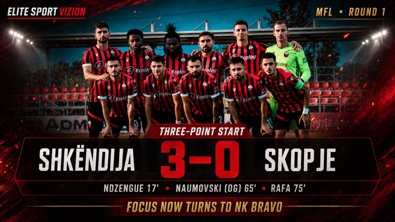 Shkëndija Begin the League Season With Convincing 3–0 Victory Over Skopje
