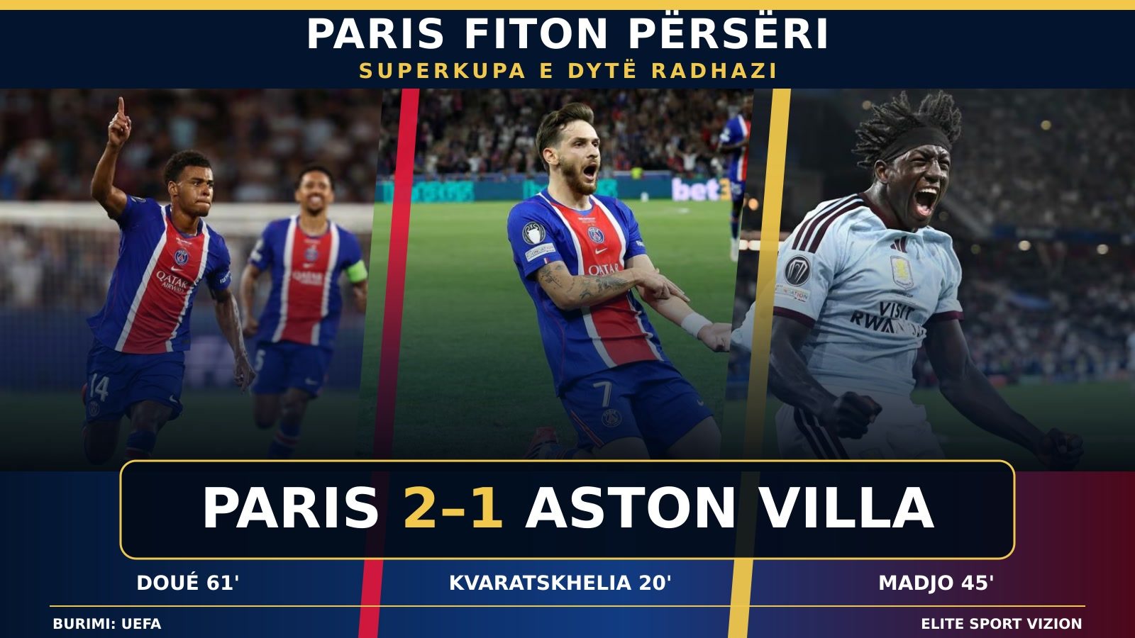 Paris 2-1 Aston Villa: Kvaratskhelia dhe Doué sigurojnë Superkupën e dytë radhazi