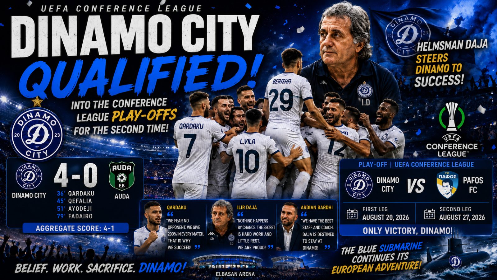Dinamo City Writes Another Beautiful Chapter in Its European History