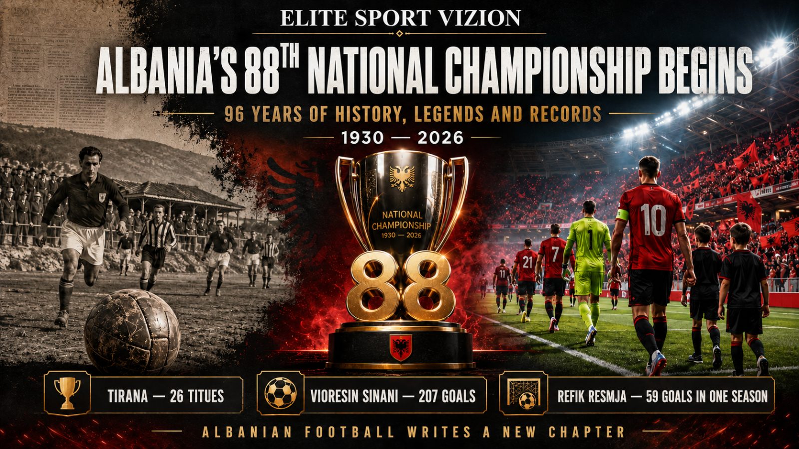 Special Report: Albania’s 88th National Championship Opens — 96 Years of History, Legends and Records