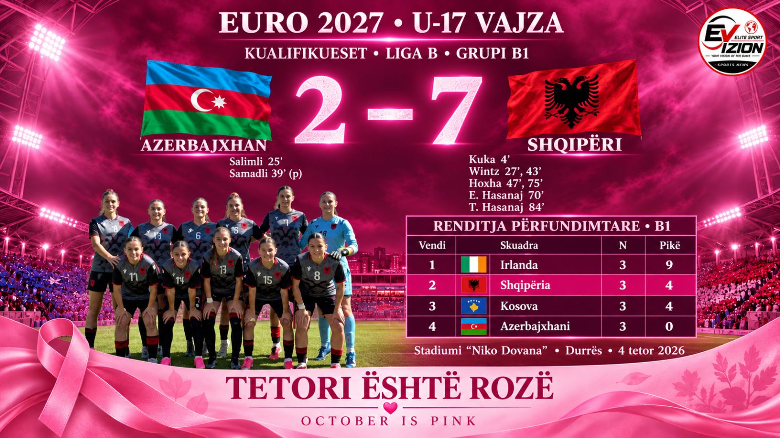Shtatë gola dhe vendi i dytë: vajzat U-17 e mbyllin me fitore rrugëtimin në grupin B1