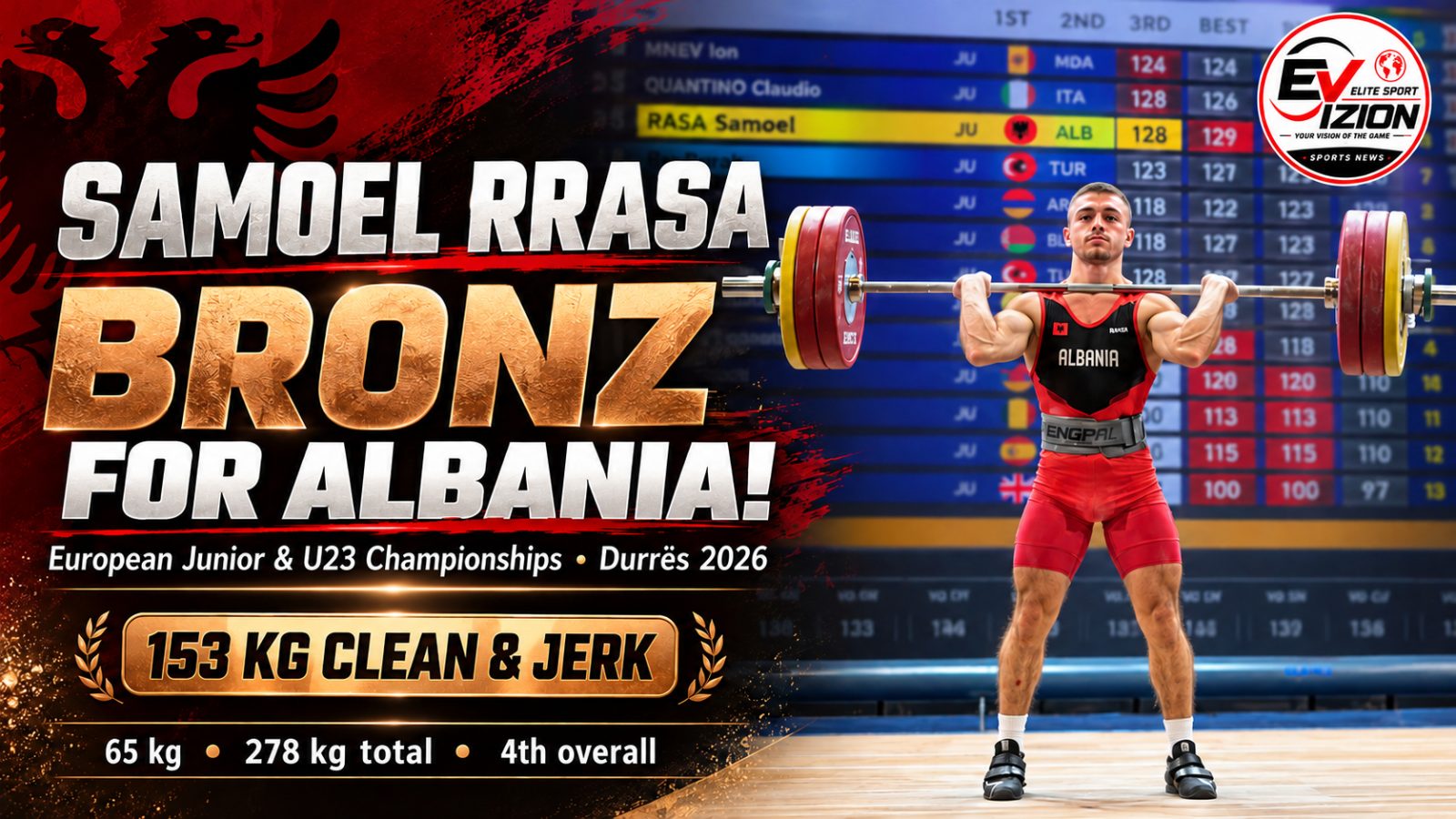 Samoel Rrasa Wins Albania’s First Medal at the European Championships in Durrës